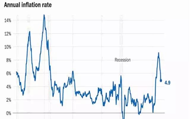 Kitco daily macro-economic/business digest - May 10