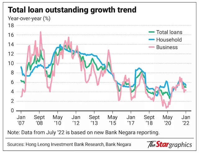 Banking stocks: Yea or nay?