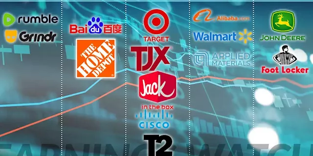 Executives are less worried about inflation. Walmart and Target earnings could disagree