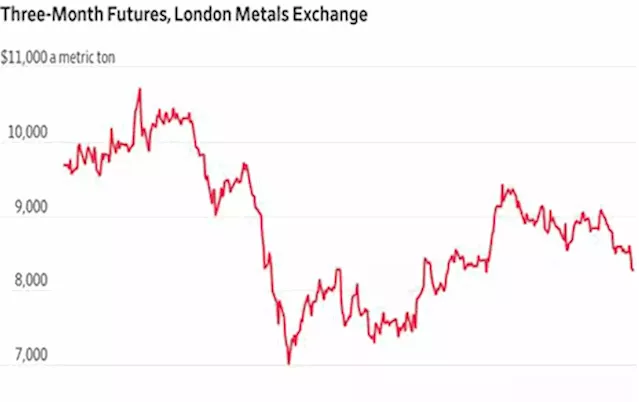 Kitco daily macro-economic/business digest - May 16