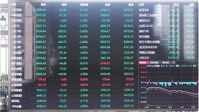 Asia stocks steady despite China data miss, helped by weaker dollar outlook - SABC News