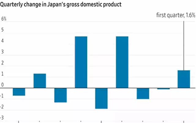 Kitco daily macro-economic/business digest - May 17