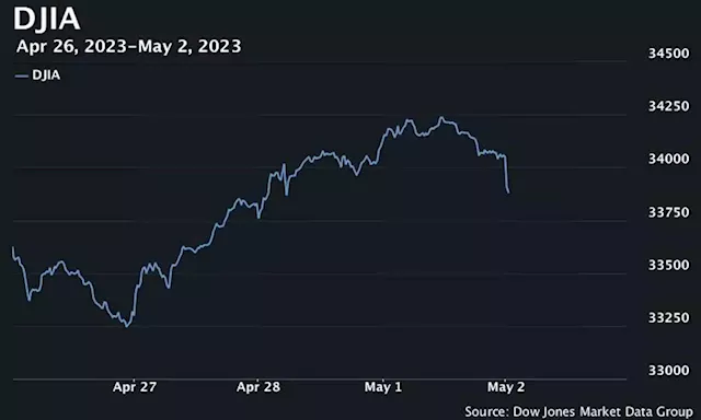 U.S. stocks open lower as traders await Fed decision