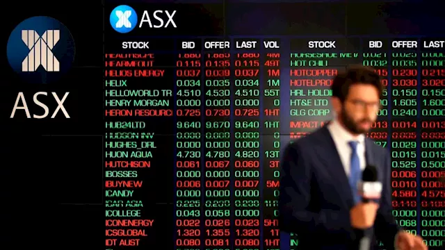 Futures market pointing towards a ‘softer start’ for ASX 200