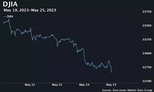 U.S. stocks open mostly higher as Nvidia drives tech rally