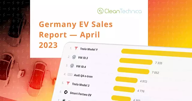 The Battle For Germany’s EV Market, Part IV — Tesla Model Y vs. Volkswagen MEB Family - CleanTechnica