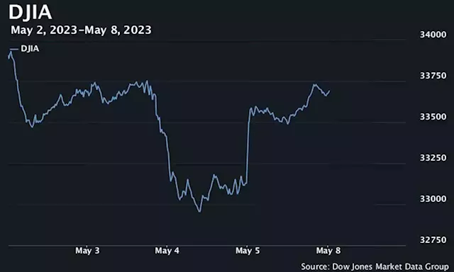 U.S. stocks close mixed after Fed loan survey