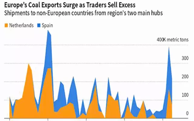 Kitco daily macro-economic/business digest - June 1