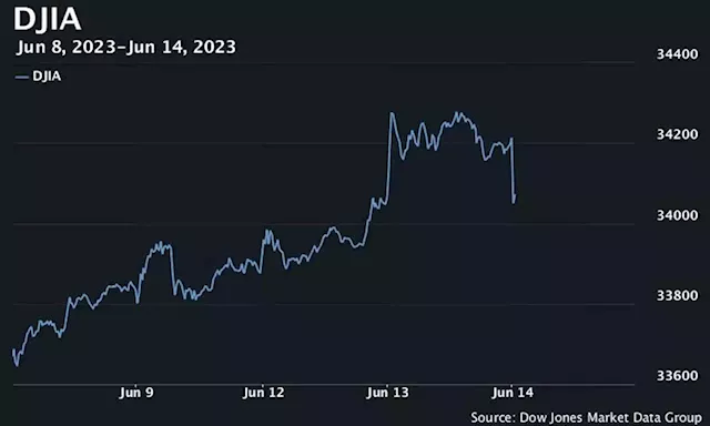 U.S. stocks open lower as Fed’s rate decision looms