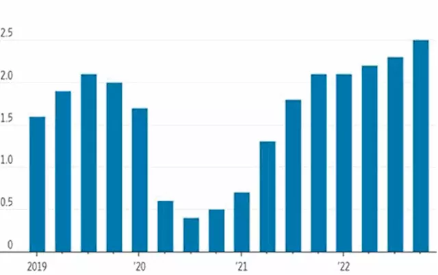 Kitco daily macro-economic/business digest - June 15