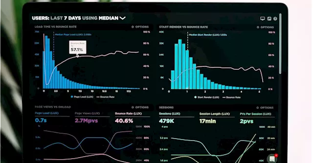 Binance.US Market Share Drops to 1%: Kaiko