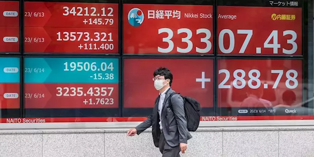 International stocks are breaking out as Japan's Nikkei 225 reaches 33-year high