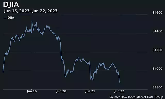 U.S. stocks open lower after flurry of rate hikes by global central banks