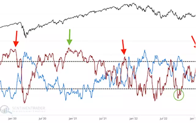 After the Yield Curve inversion; bear market rally to end, precious metals to bottom