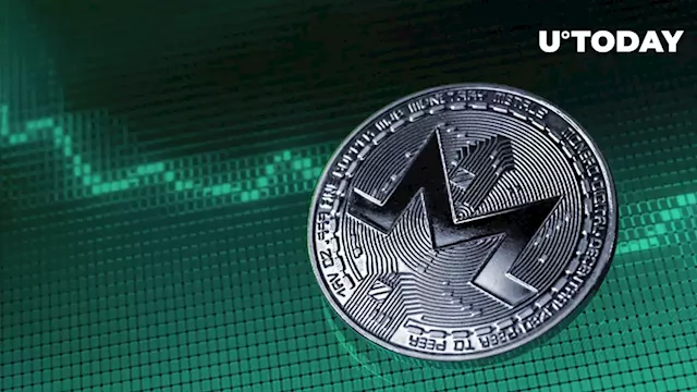 Monero (XMR) Joins Market Uptrend, Sustenance Proves Doubtful