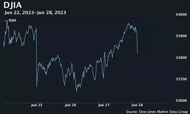 U.S. stocks open lower as chip stocks fall, investors await comments from Fed Chair Powell