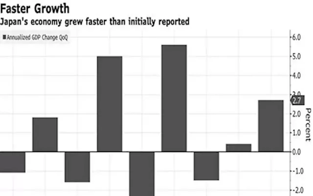 Kitco daily macro-economic/business digest - June 8