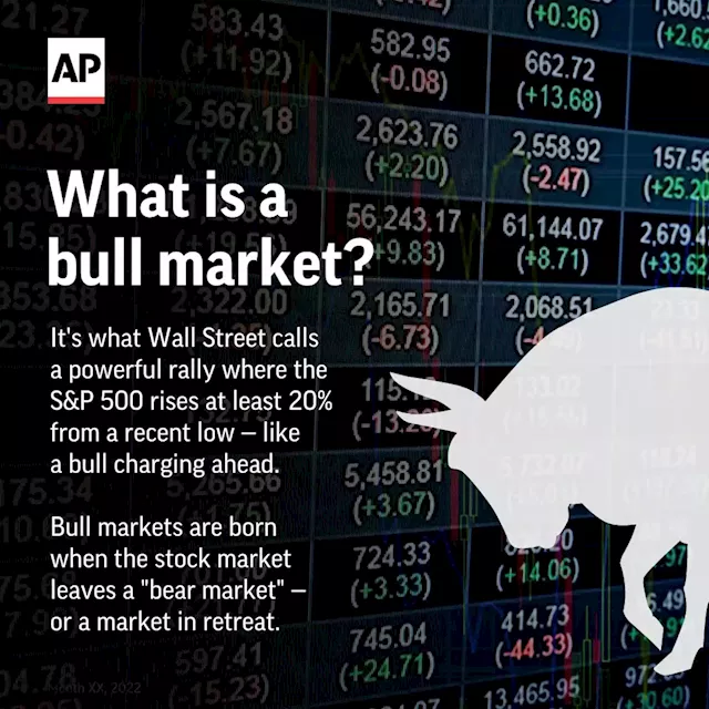 The S&P 500 is in a bull market. Here's what that means and how long the bull might run