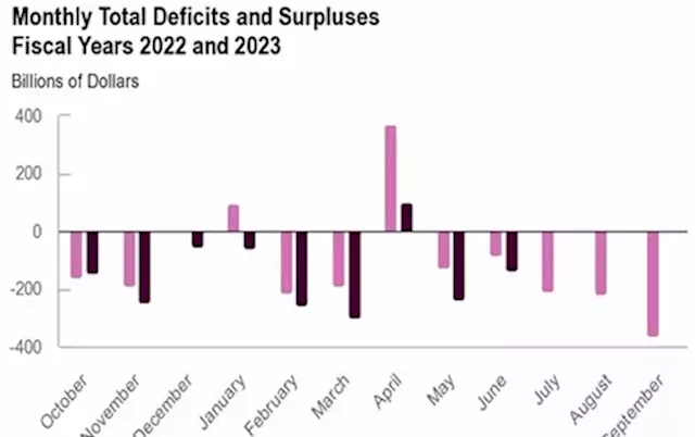 Kitco daily macro-economic/business digest - July 12