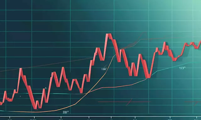 CPI report: Market reactions diverge as crypto sustain a slight dip