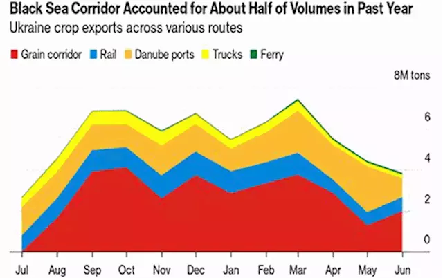 Kitco daily macro-economic/business digest - July 21