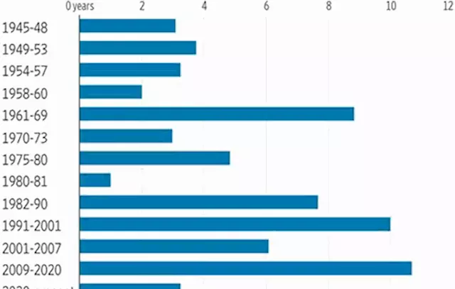 Kitco daily macro-economic/business digest - July 28