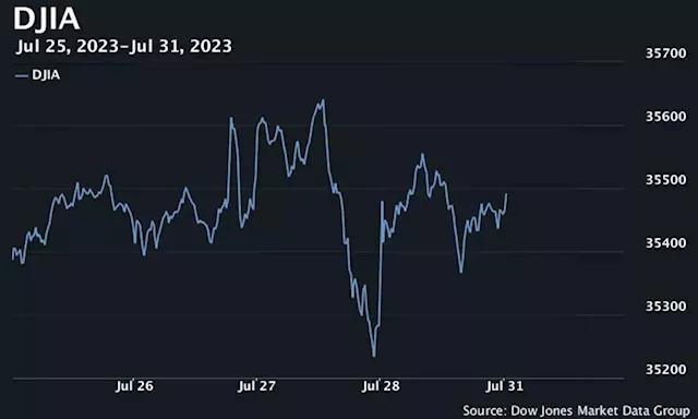 U.S. stocks open higher as S&P 500, Nasdaq headed for fifth straight monthly gain