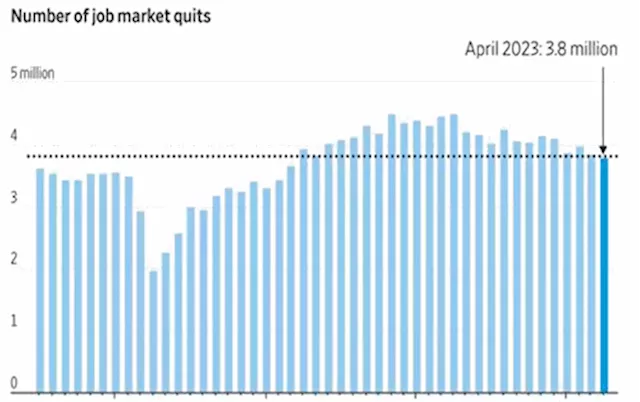 Kitco daily macro-economic/business digest - July 6