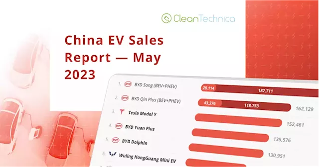 35% Plugin Vehicle Market Share In China! (China EV Sales Report) - CleanTechnica