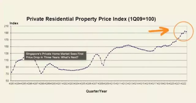 Singapore's private home market sees first price drop in 3 years: What's next?