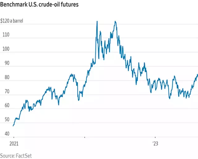 Latest market-sensitive news and views