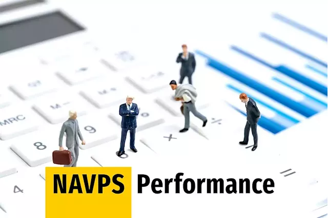 Net Asset Value Per Share (NAVPS) Performance (as of August 17, 2023) | Philippine Investment Funds Association