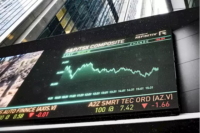 The highest-yielding stocks on the TSX, plus risk data