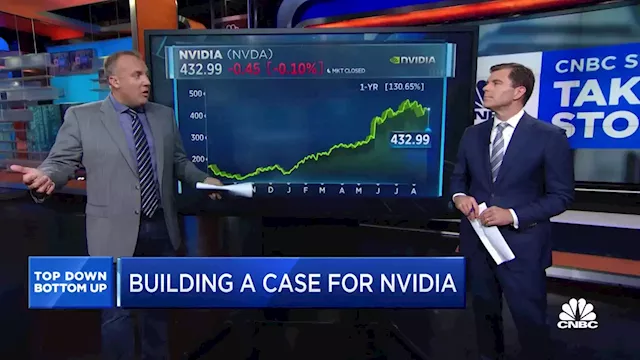 Top Down Bottom Up: Nvidia ahead of earnings