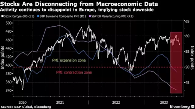 European Stocks Rise as Bond Rally Lifts Utilities, Real Estate