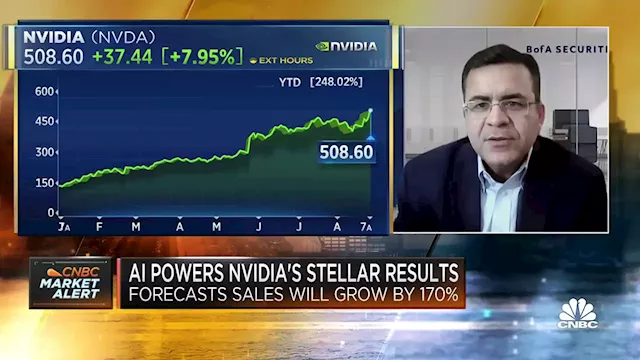 BofA’s Vivek Arya on Nvidia: Scale and incumbency matter in the semiconductor industry