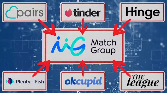 This Giant Company Owns Almost Every Dating App