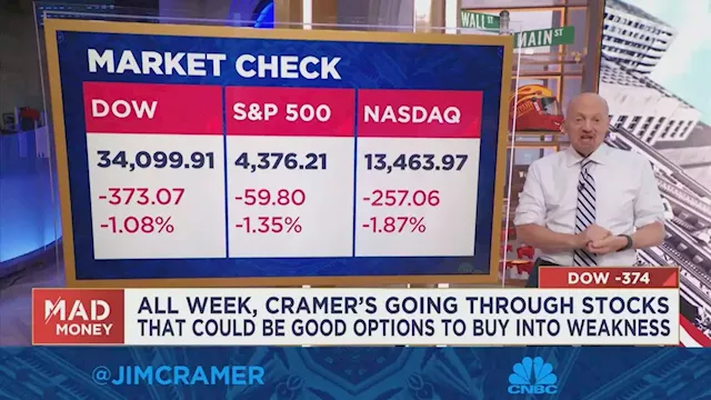 Use this period of weakness to buy the 'best beaten down stocks', says Jim Cramer