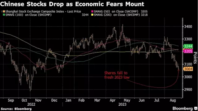 Veteran Investor Says It’s All Coming Together for China Stocks