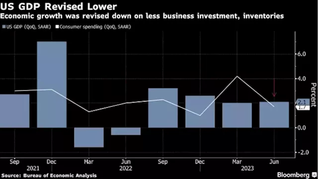 US Economy Makes Limited Progress While Companies Temper Hiring