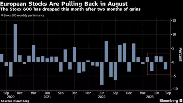 European Stocks Gain as UBS Rally Outweighs Inflation Concerns