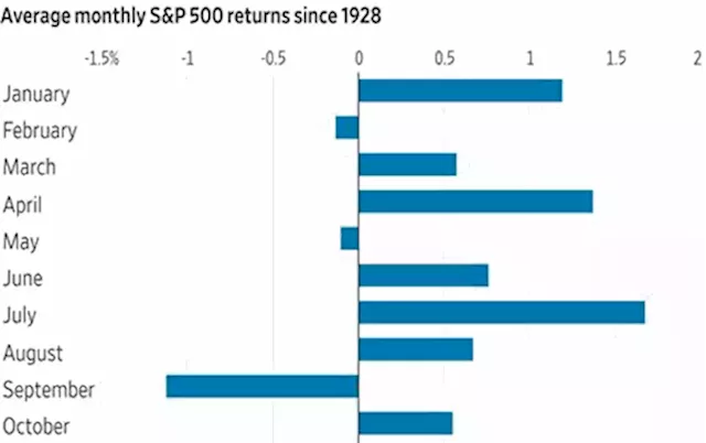 Latest market-sensitive news and views - Aug. 4