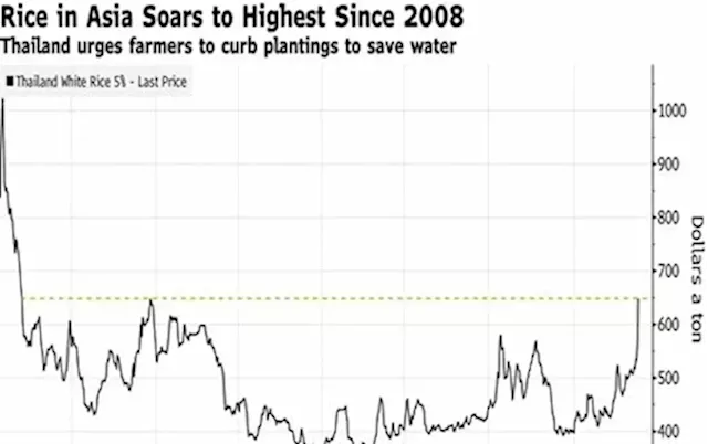 Latest market-sensitive news and views - Aug. 9