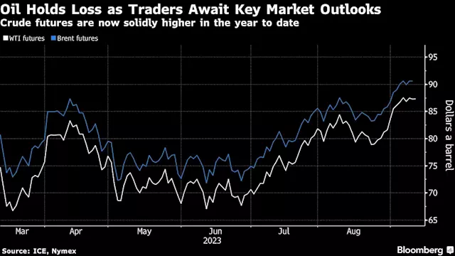 Oil Holds Near Yearly High Ahead of OPEC, US Market Outlooks