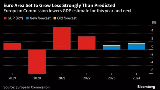 Euro-Area Finance Chiefs Warn Economic Woes May Feed Extremism