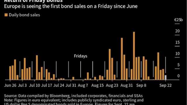 Europe’s Bond Market Sees First Activity on a Friday Since June