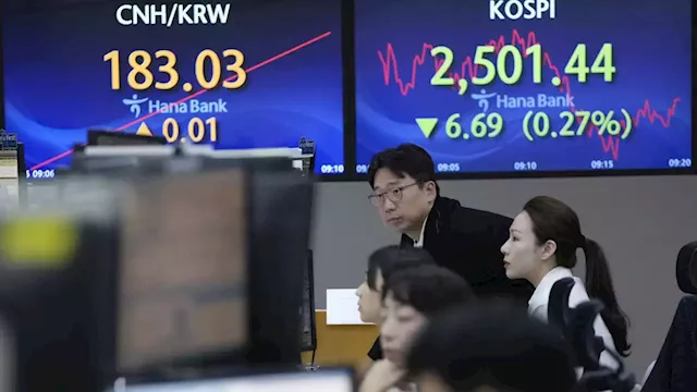 Stock market today: Asian shares mostly lower after Wall St has its worst week in 6 months