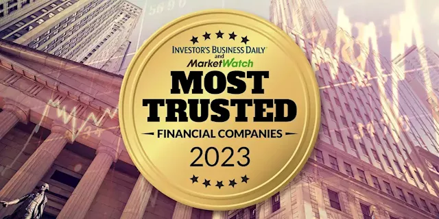 Which financial companies can you trust? Check out IBD and MarketWatch's 2023 survey results.