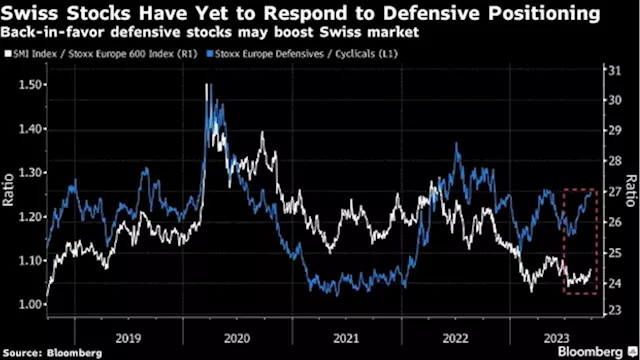 European Stocks Slide to Six-Month Low on Interest Rates Worry