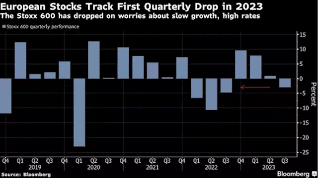 Miners Help European Stocks Bounce From Six-Month Low; AMS Drops